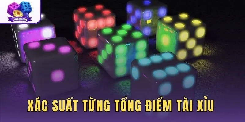 Xác Suất Từng Tổng Điểm Tài Xỉu Ba Viên Từ 3 Đến 18